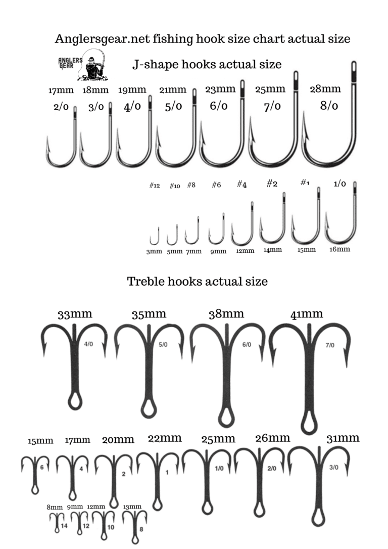 Fishing Hook Sizes Guide Explained to my 10yearold boy Anglers Gear